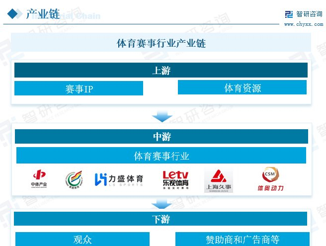 米蘭(Milan)體育官方網站